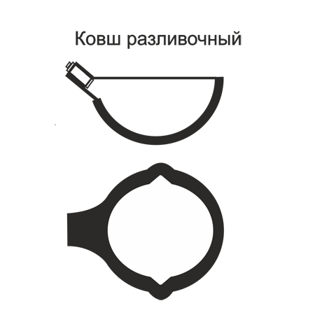 Ковш разливочный SK 6